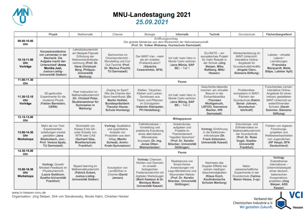 MNU-Landestagung 2021